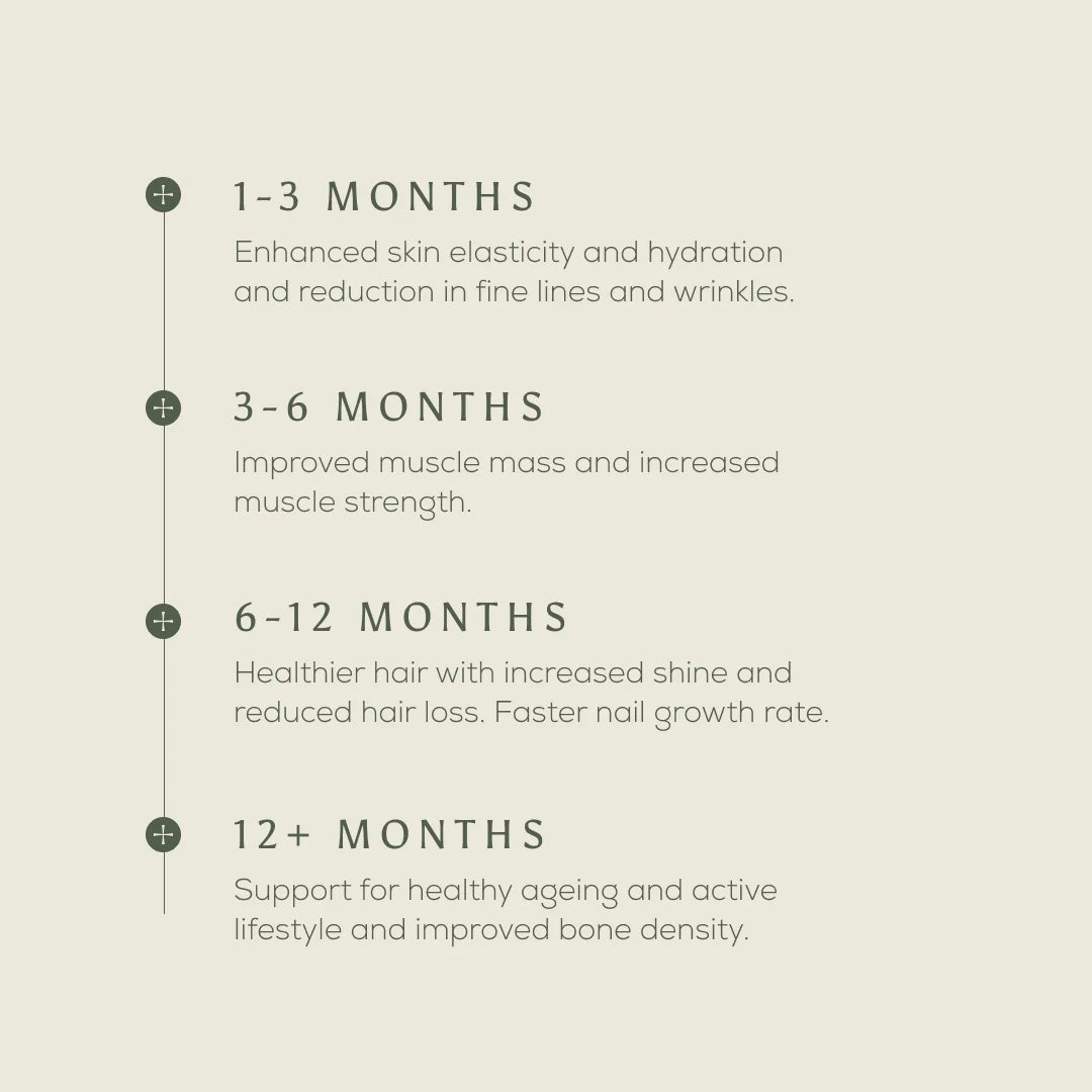 Ancient + Brave True Collagen 200g