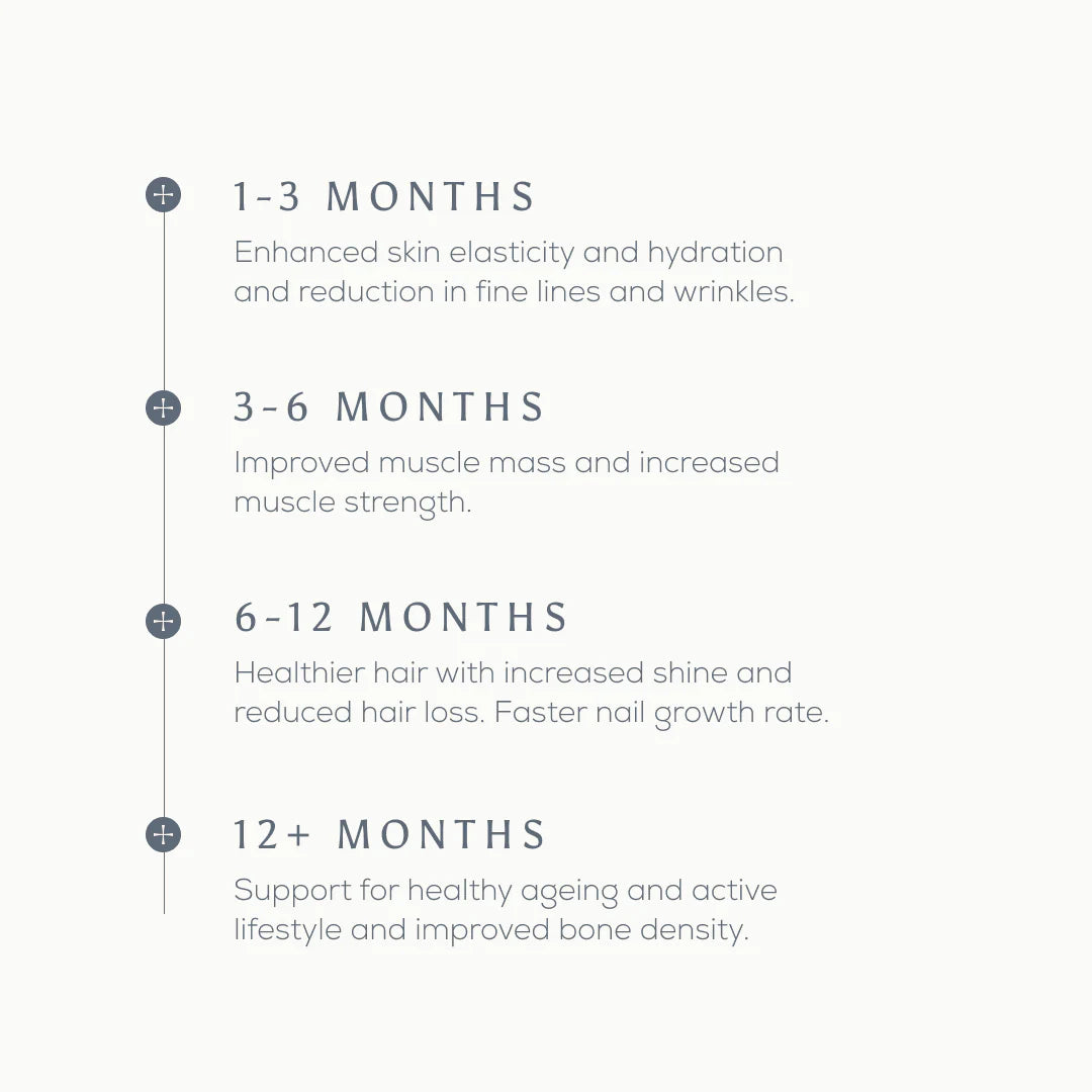 Ancient + Brave Wild Collagen