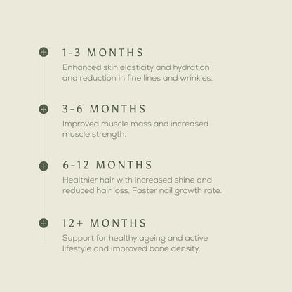 Ancient + Brave True Collagen 200g