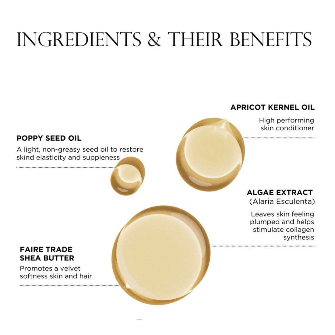 Olverum Dry Body Oil, 100ml