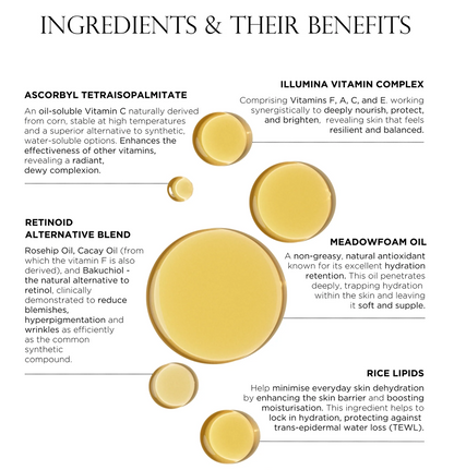 Olverum Pure Radiance Facial Oil (Natural Retinol Alternative), 30ml