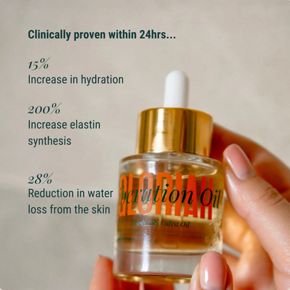 GLORIAH Liberation Oil, 30ml