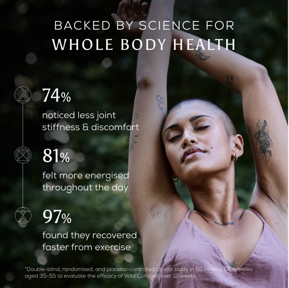 Ancient + Brave Wild Collagen Compostable Pouch